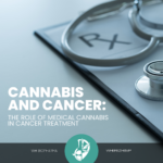 Understanding the Potential Benefits of Cannabis for Cancer Care