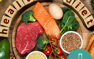 The Role of Food Manufacturing in Supporting a Healthy Diet