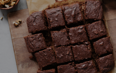 DIY Keto Brownie Kits: From Eco-Friendly Packaging to Farm-to-Table Ingredients